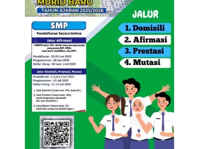 SPMB OK
