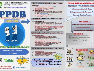 BROSUR PPDB